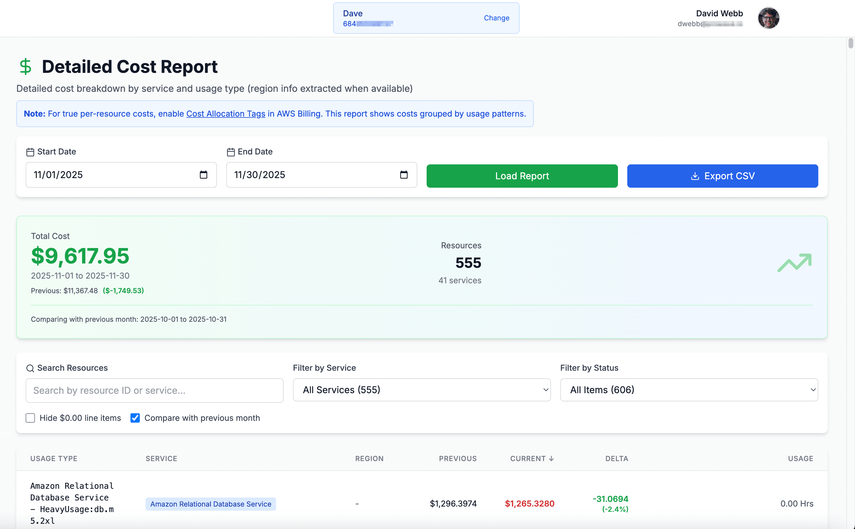 Cost Analysis - Detailed service breakdown